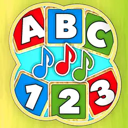 ABCs Song
