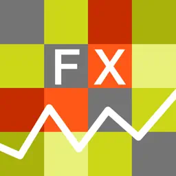 FX Corr Lt - 外汇市场的货币关联性